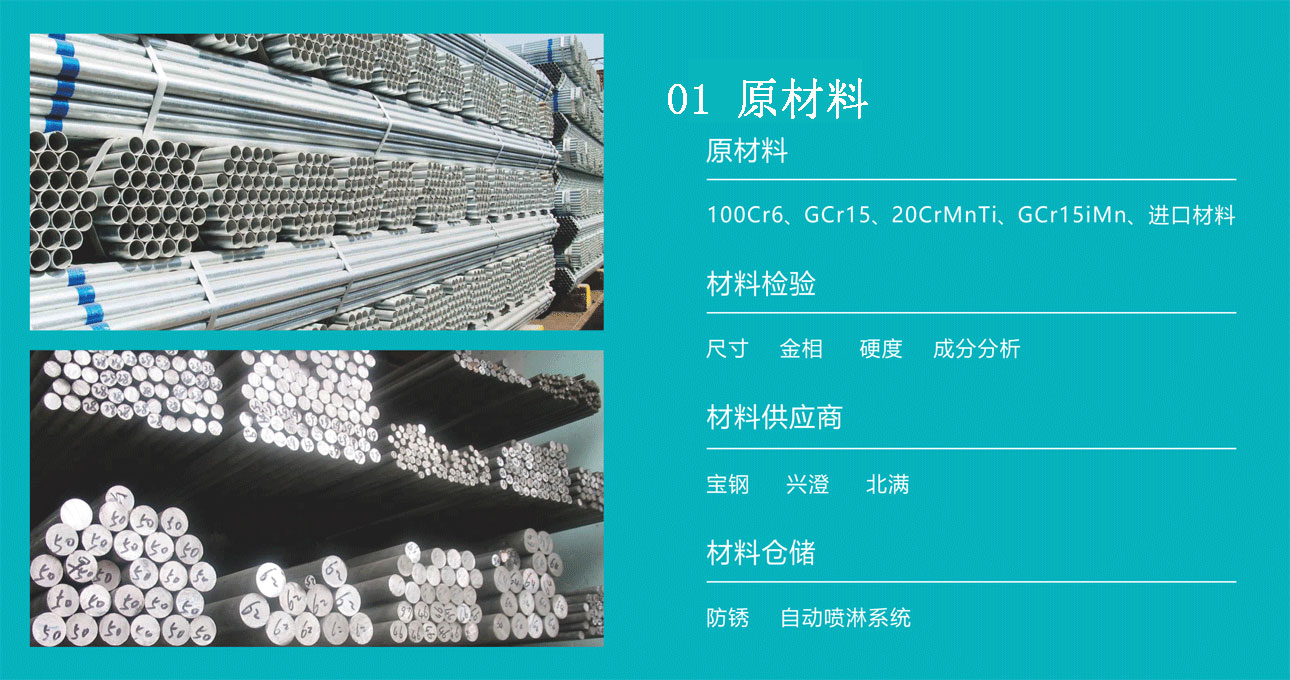 黄色蘑菇视频原材料