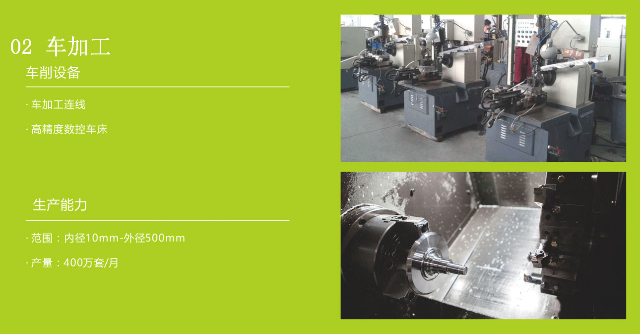 黄色蘑菇视频车加工